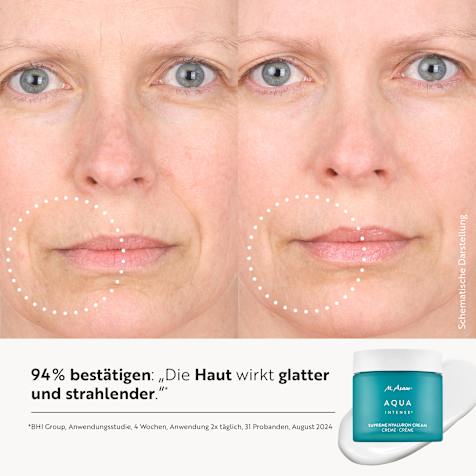 M. Asam AQUA INTENSE Supreme Hyaluron Gesichtscreme