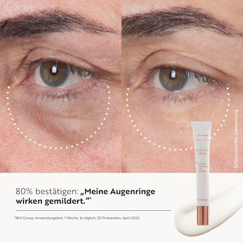 M. Asam MAGIC CARE Perfect Eye Augenserum