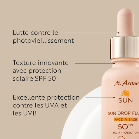M. Asam SUN Sun Drop Fluid Sérum Solaire Visage SPF 50