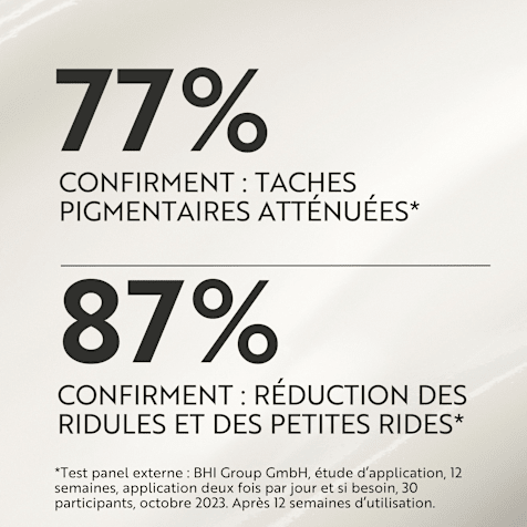 M. Asam VITAMIN C Crème Mains Protectrice SPF 20