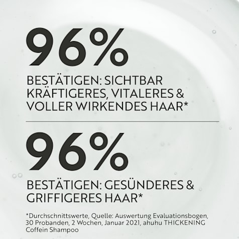 ahuhu THICKENING Coffein Haarpflege Routine Power Formula für sofort dickeres Haar 3-teilig