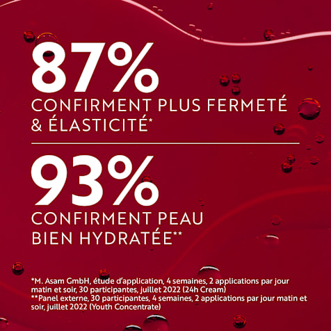 M. Asam RETINOL INTENSE Routine de soin anti-rides 3 Produits