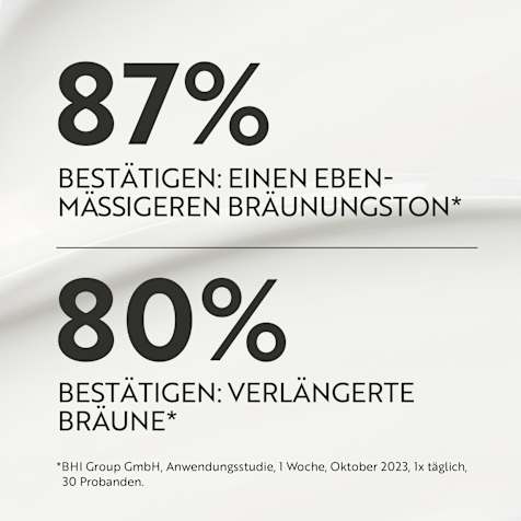 M. Asam SUN After Sun Bräunungs-Booster Bodylotion