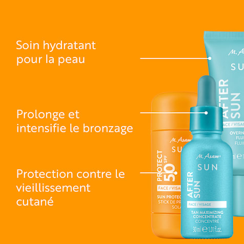 M. Asam SUN Coffret de Soins Solaires 3 Produits
