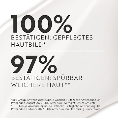M. Asam SUN Sonnenpflege Set 3-teilig