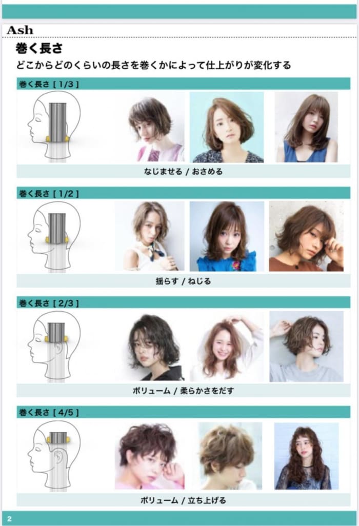 今年の夏はパーマがオススメ 2種のパーマの解説していきます コラム Ash 中野店 関本 純一 Ash オフィシャルサイト