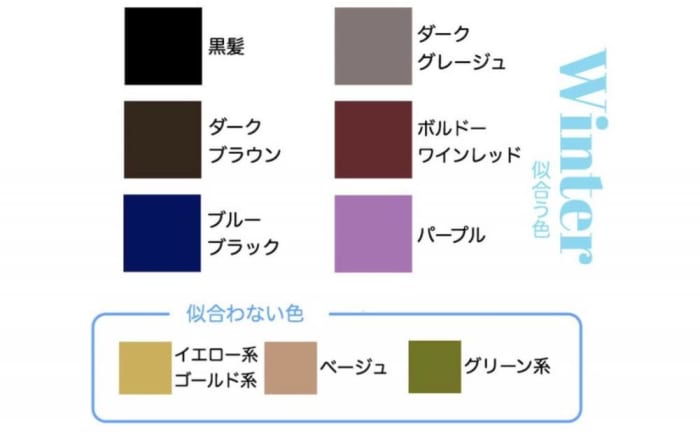 パーソナルカラー診断 コラム Ash 茗荷谷店 井手 光希 Ash オフィシャルサイト パーソナルカラー診断 コラム Ash 茗荷谷店 井手 光希 Ash オフィシャルサイト