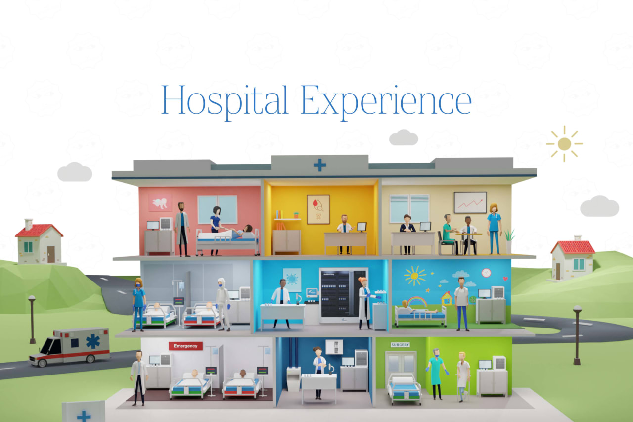 First Image Alt Text