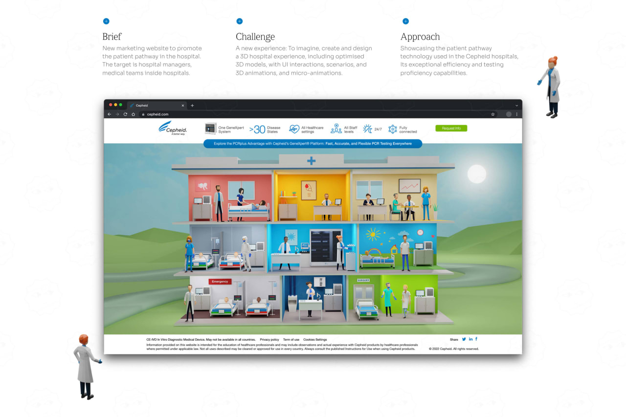 First Image Alt Text