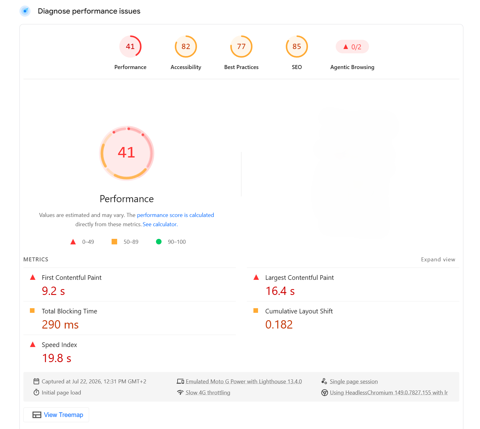 Slow website performance caused by bloated page builder code