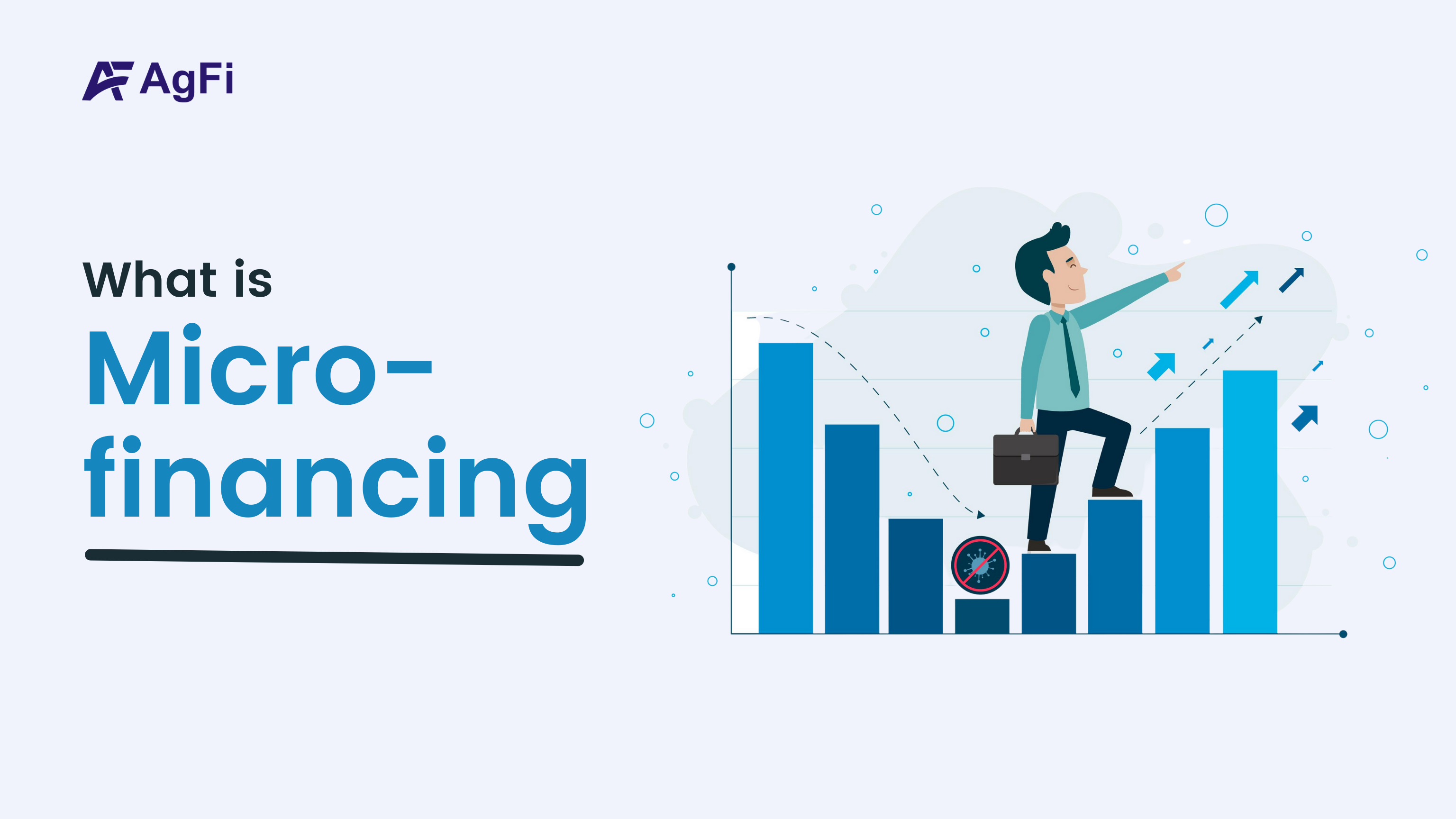 What is Microfinancing?