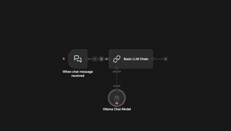 Add Ollama Chat Node
