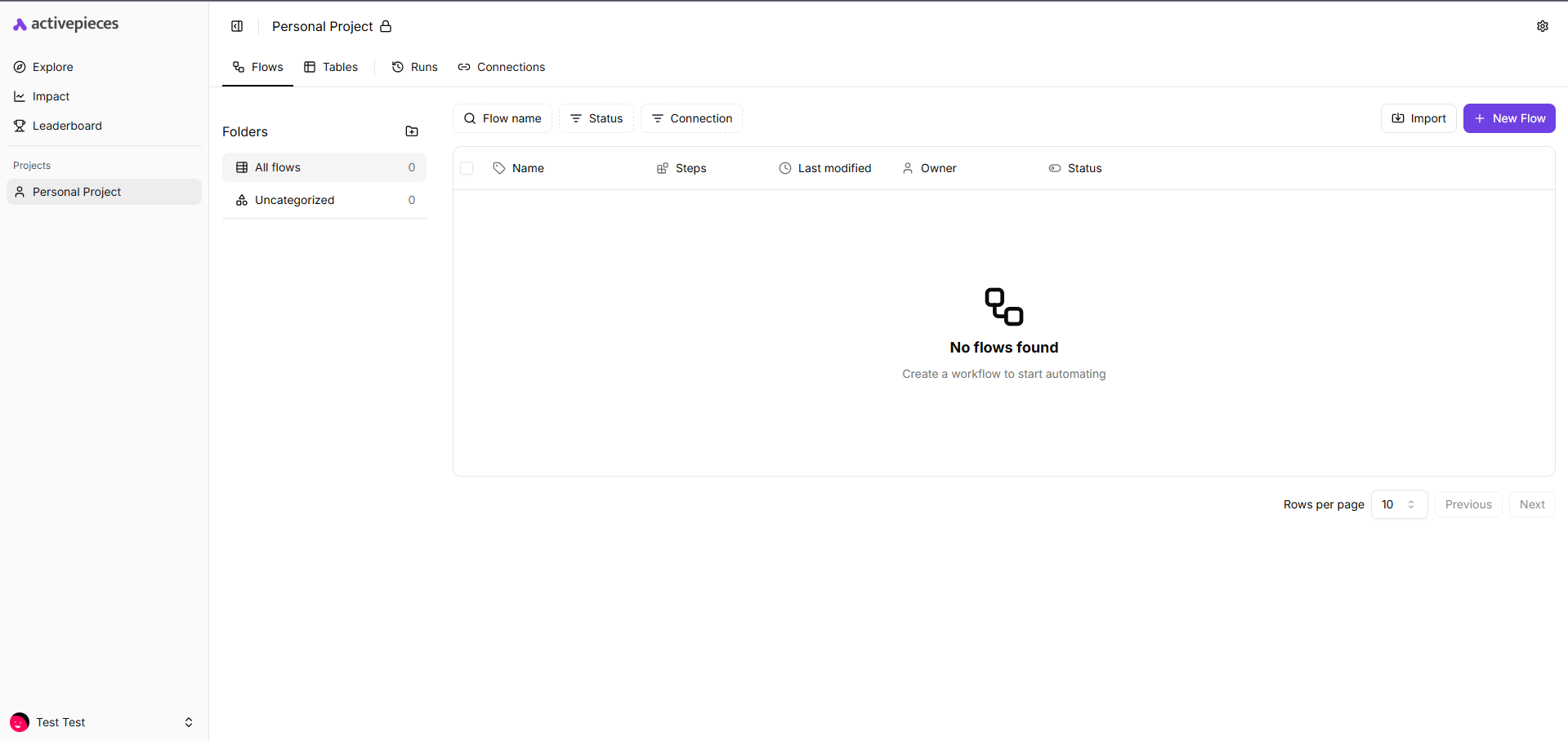 Activepieces dashboard screenshot