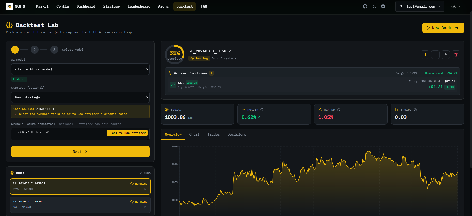 NOFX Trading strategies