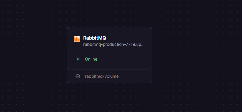 RabbitMQ Railway architecture