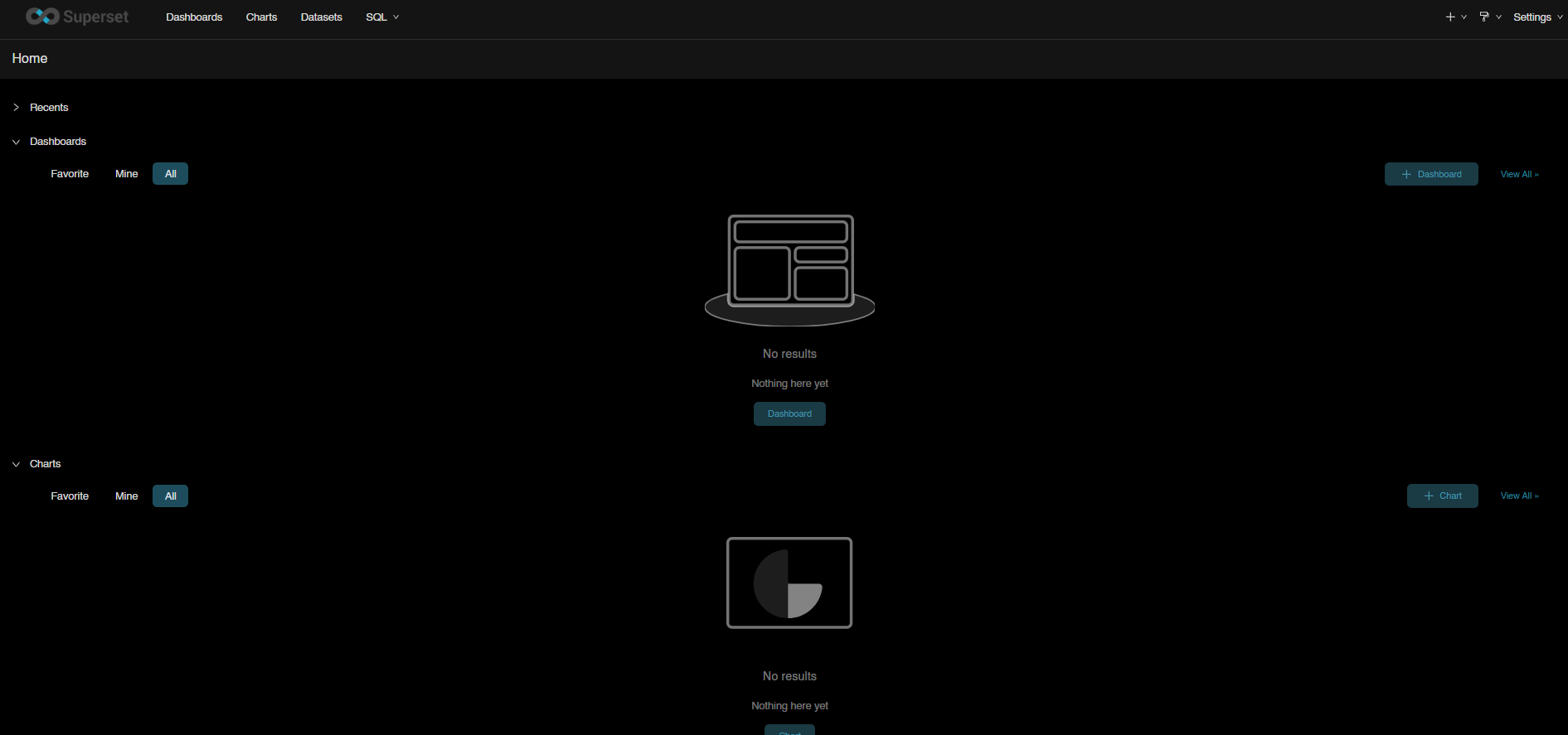 Apache Superset Dashboard