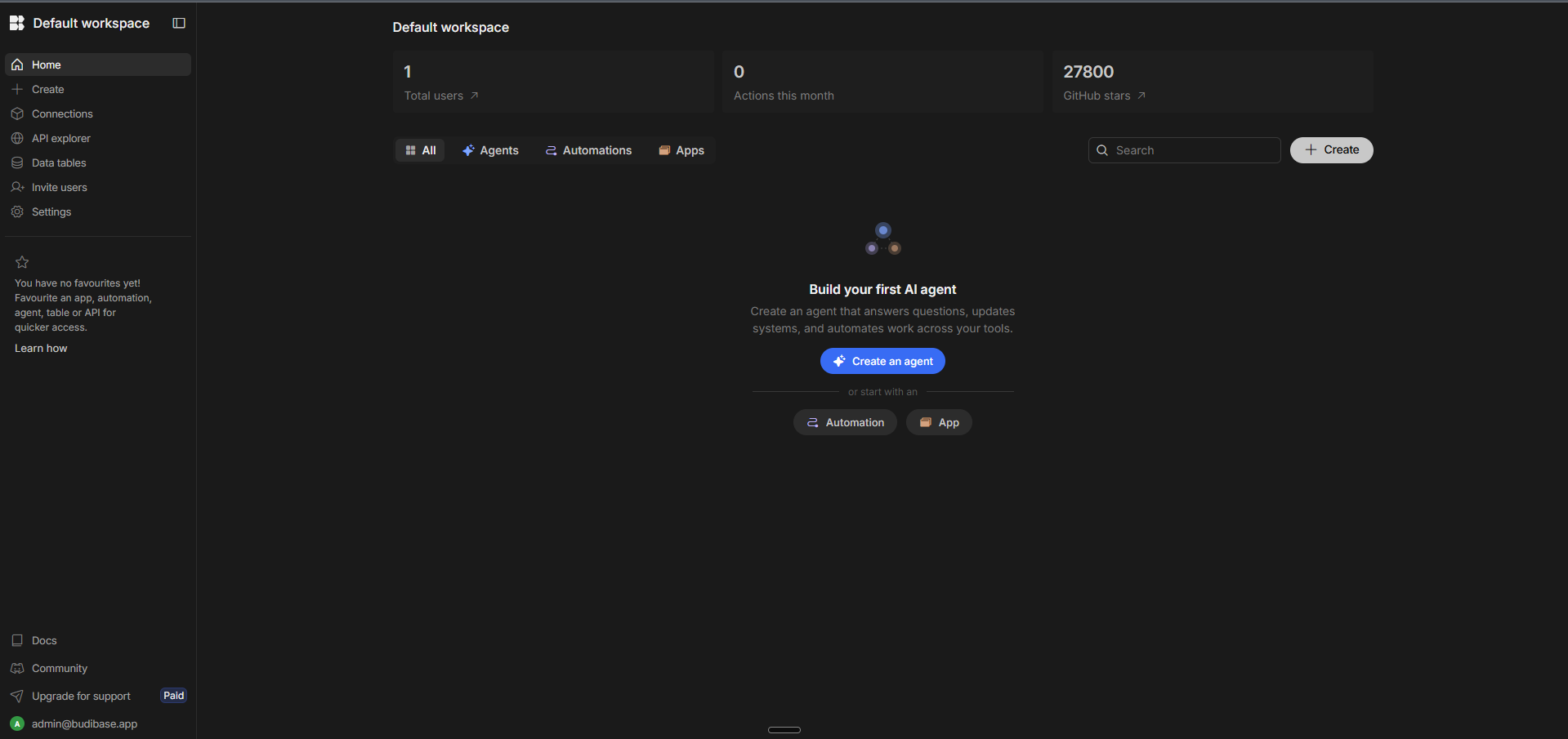 Budibase dashboard screenshot