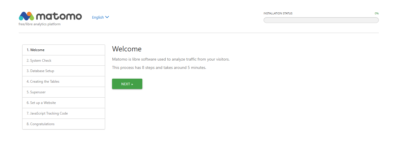 Matomo dashboard screenshot