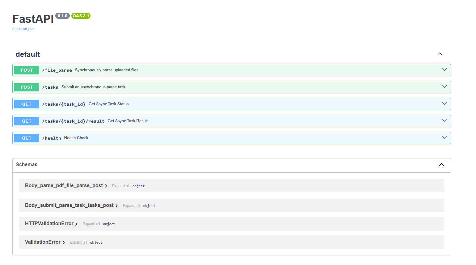 MinerU dashboard screenshot