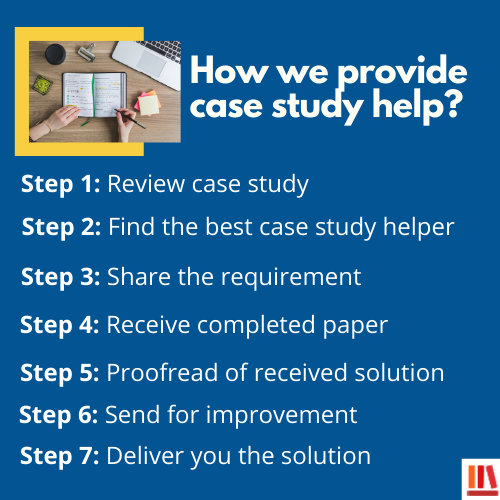 Case study homework help Case study homework help image