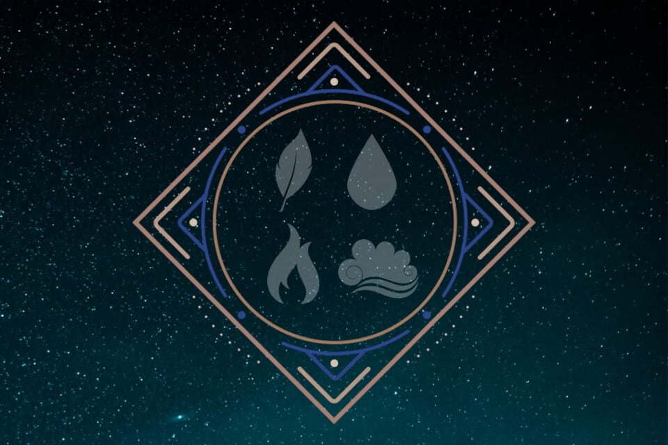 Elements of Astrology: Fire, Earth, Air & Water Signs of Zodiac