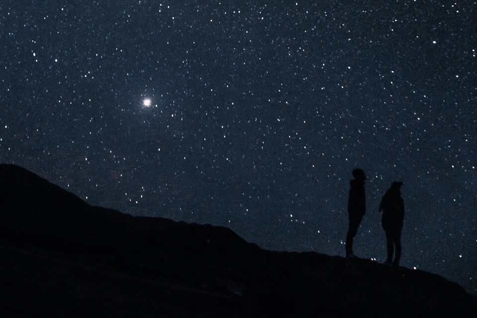 The 12 Zodiac Signs with Planets and their Meanings