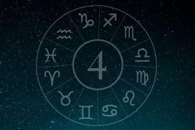 What is the Zodiac Sign for April in Astrology?