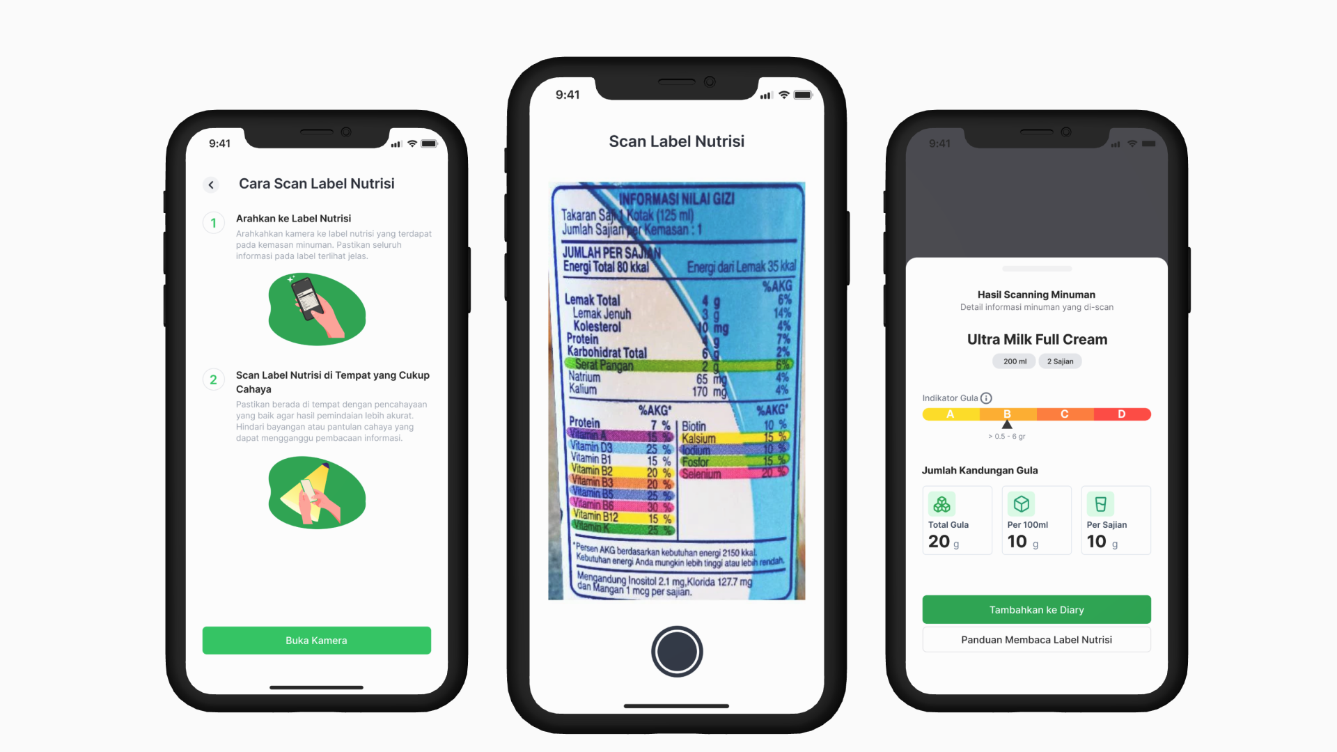 Scanning Nutritions Labels