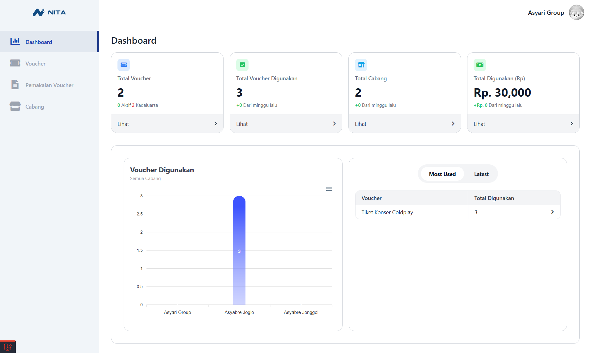 Nita Merchant Dashboard