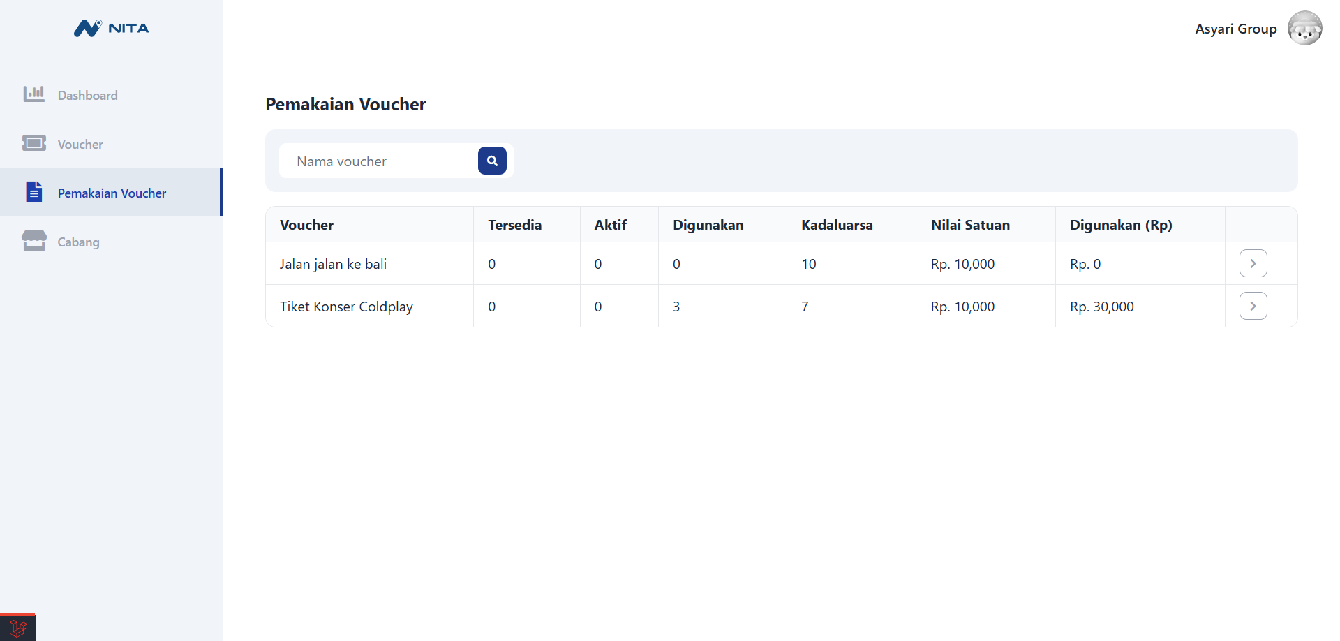 Nita Merchant Pemakaian Voucher