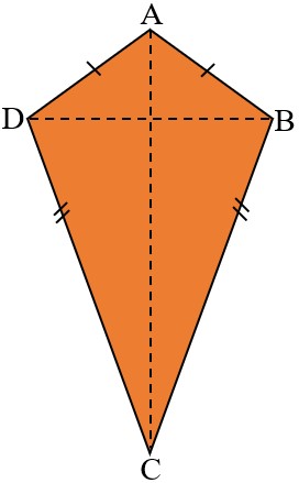 Plane Shapes, Drawing Plane Shapes, Circle, Square, Triangle