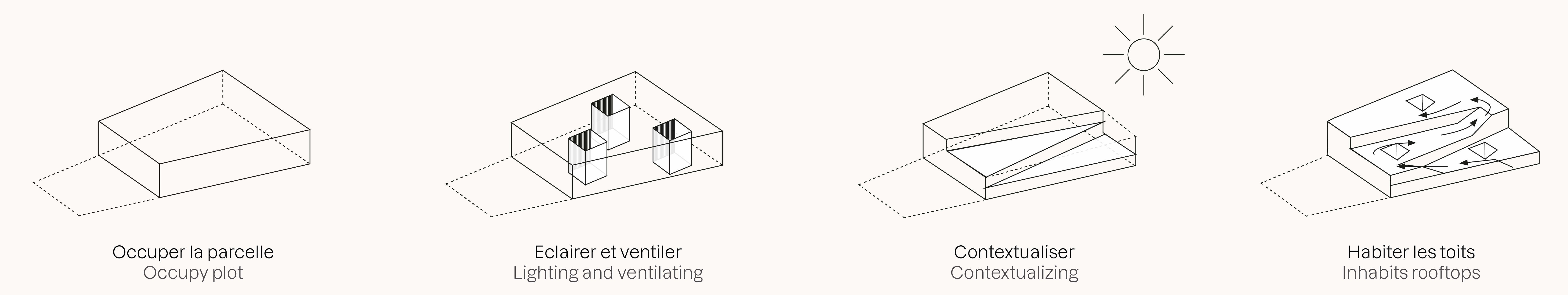 Ossature et construction en bois 2