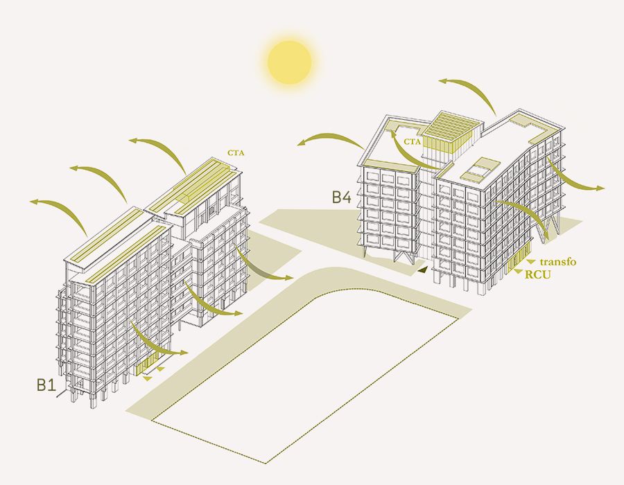 Architecture - Atelier du Pont - ZAC - Bâtiment bas carbone - Pirmil-les-Isles 05