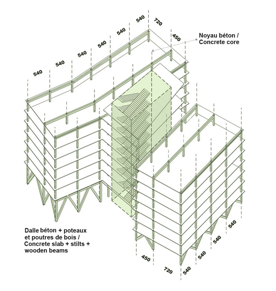 Architecture - Atelier du Pont - ZAC - Bâtiment bas carbone - Pirmil-les-Isles 11