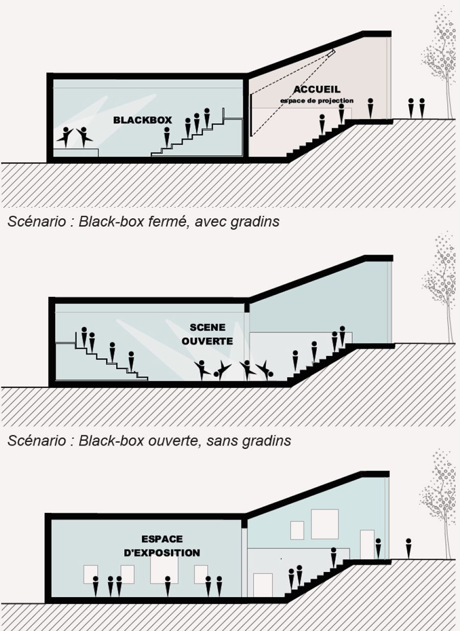 Architecture - Malakoff - Théaâtre 71 - 10