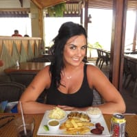 Publishing travel stories