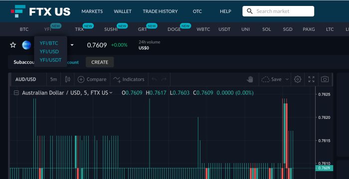 FTX review