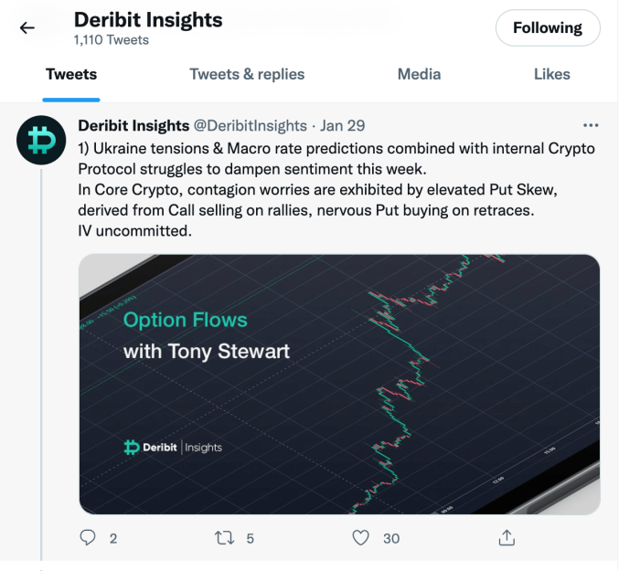 DeribitInsights