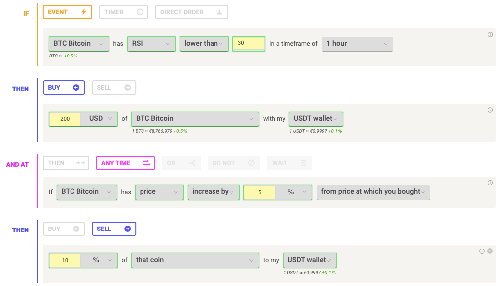 Coinrule - FTX bot trading based on technical indicators