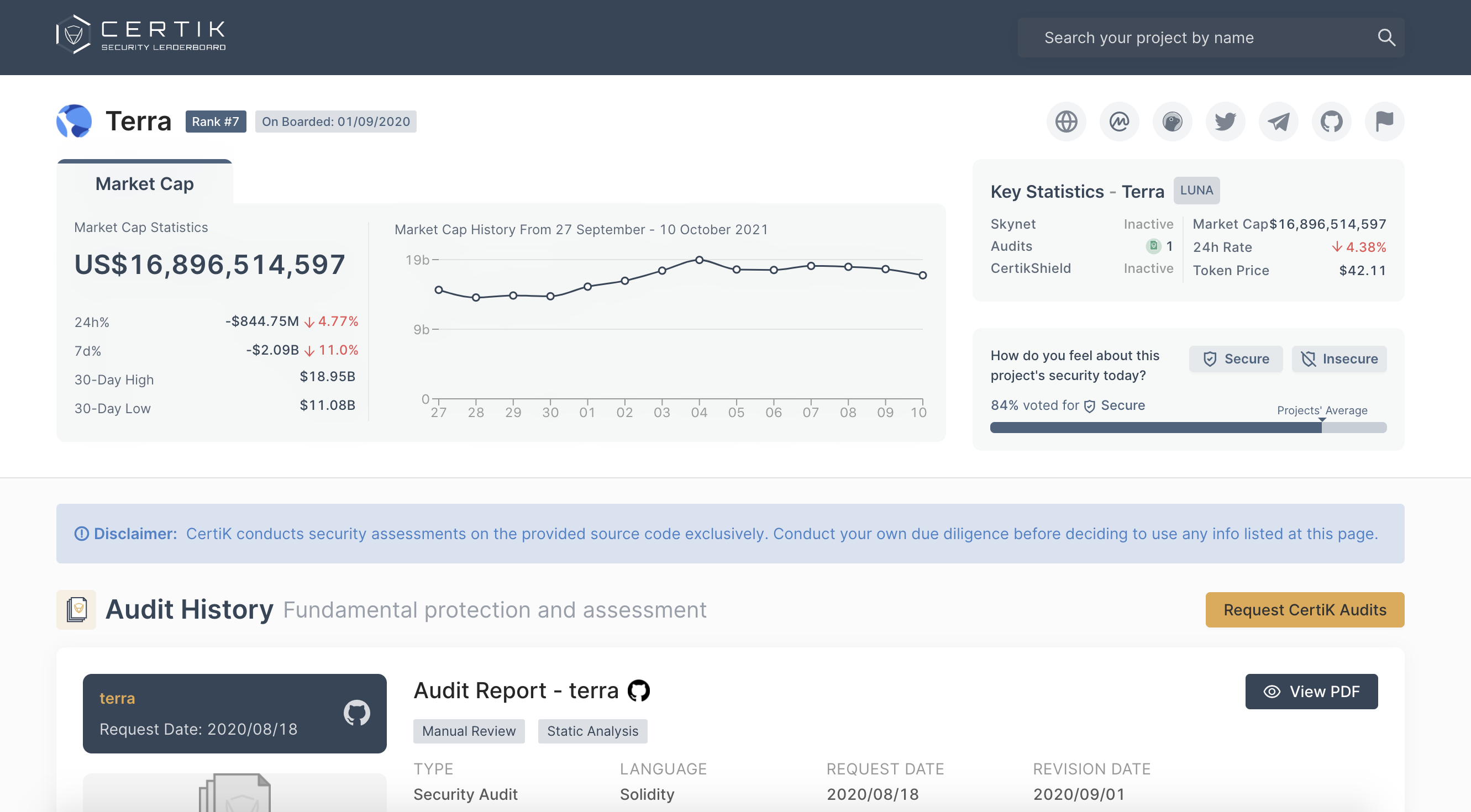 terra money certik security audit