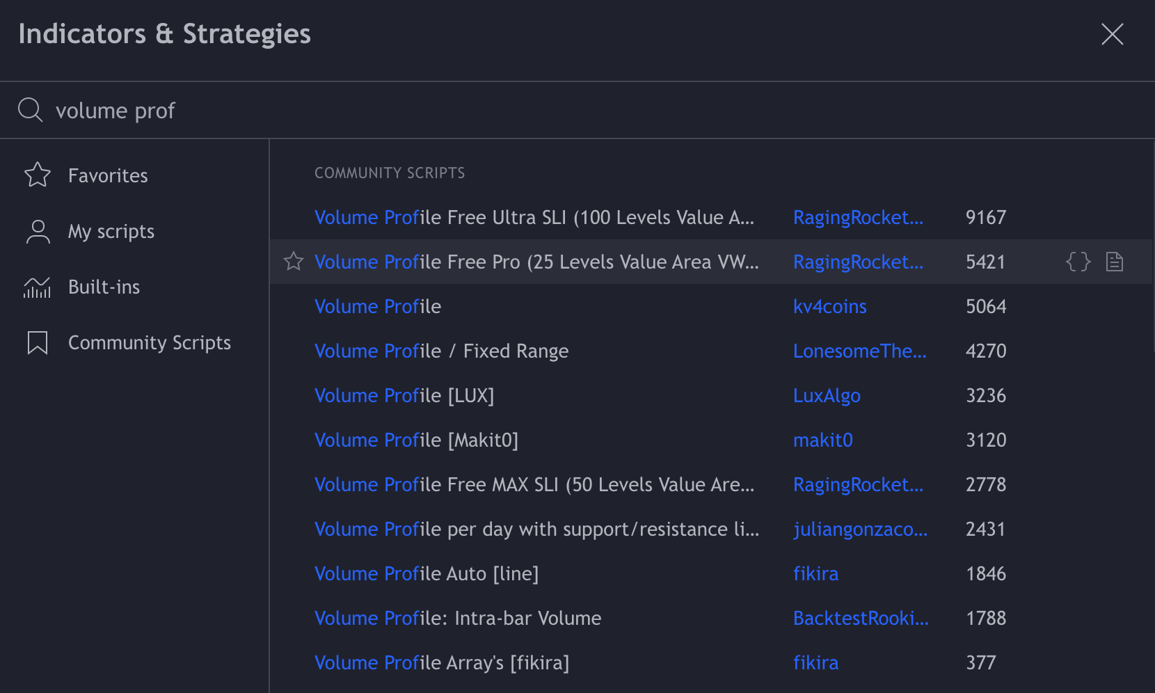 volume profile indicators at tradingview