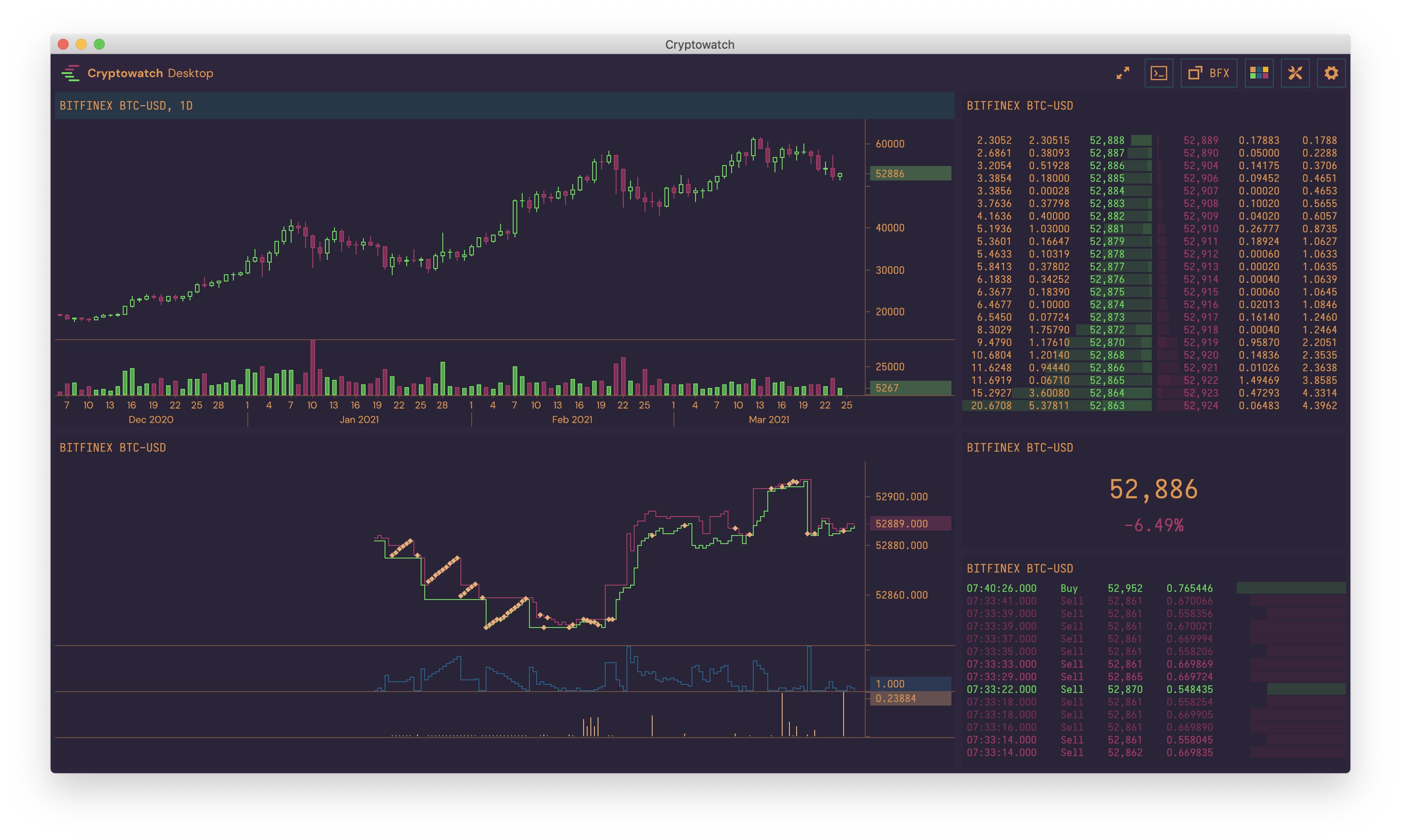 linking bitstamp to cryptowatch