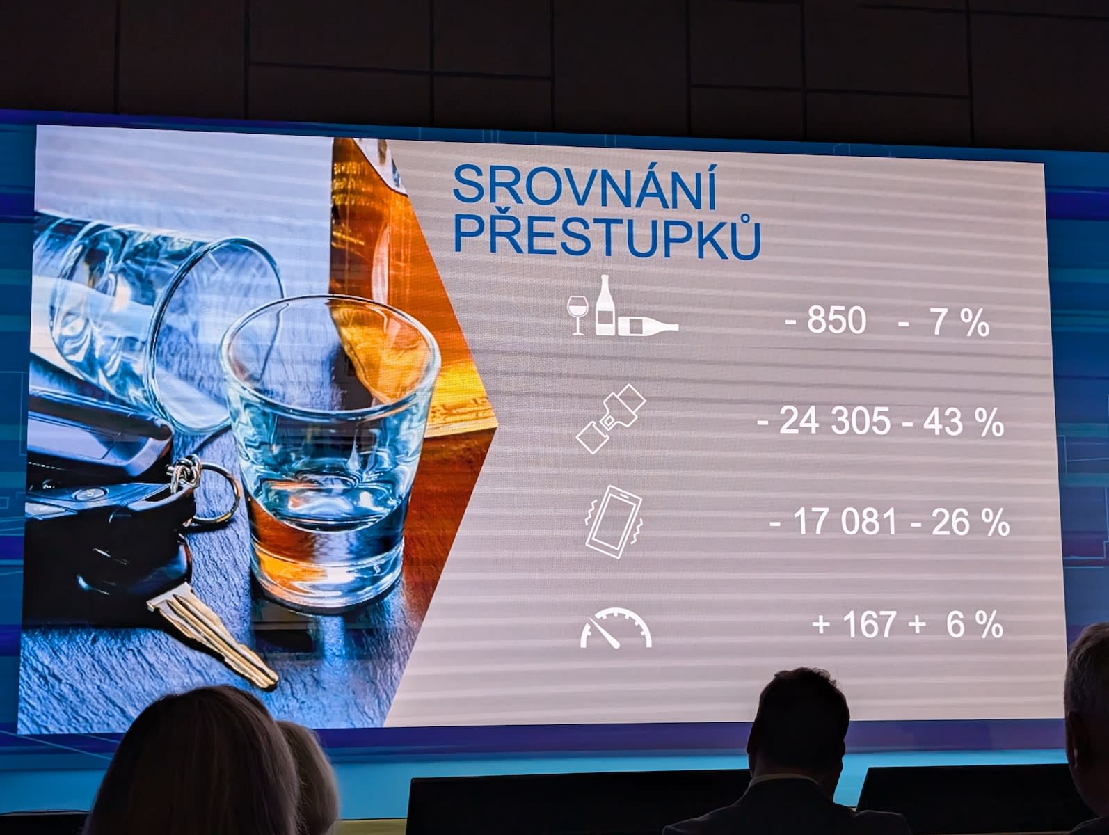 konference BVR 2025 - srovnání přestupků 2023 vs 2024
