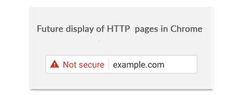 Chrome Website security warning