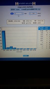 פקטור בפיזיקה קלאסית