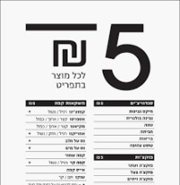 קופיקס בעל יסודי משגב