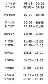 קיצור זמני הפסקות ביום הלימודים