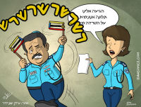 הטרדות מיניות- בקרב אנשי מרות