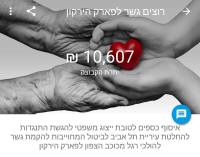 רשימת הנלחמים על הגשר בכוכב הצפון