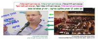 הדרך היחידה והוודאית לשוויון חברתי וצמצום פערים
